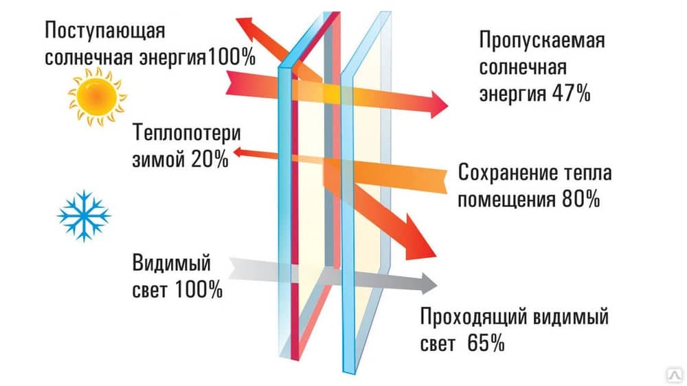 Заголовок